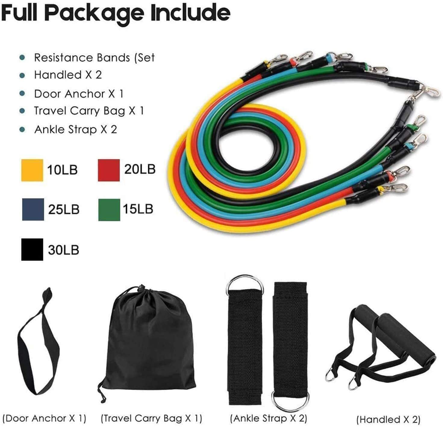 ชุดยางยืดออกกำลังกายพร้อมอุปกร - Pilates Bar Kit With Resistance Bands บทวิจารณ์และราคา