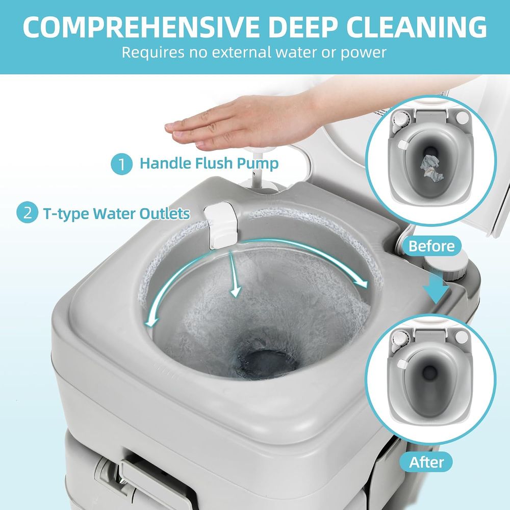 อ่างล้างมือแบบพกพาขนาด 17 ลิตร - Camping บทวิจารณ์และราคา