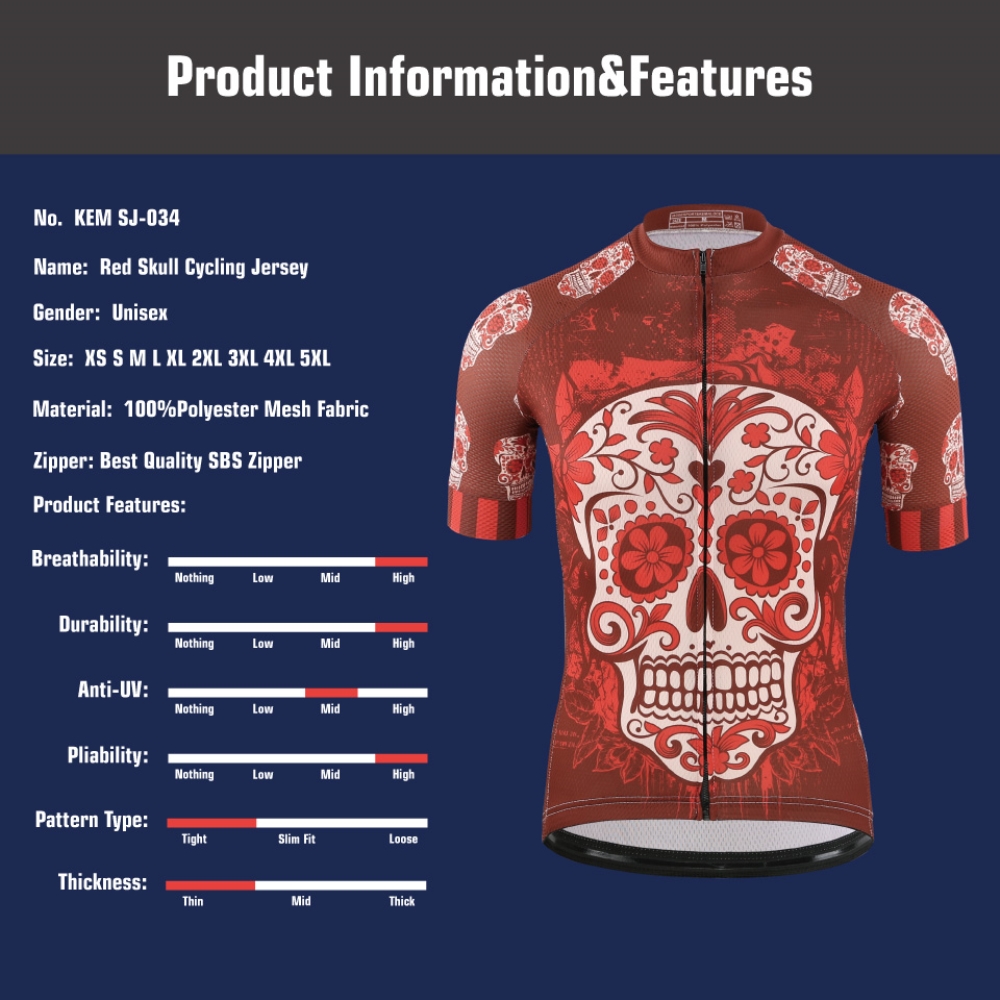 KEMALOCEสีแดงผู้ชายขี่จักรยานM - Padded Cycling Shorts 5D Gel บทวิจารณ์และราคา