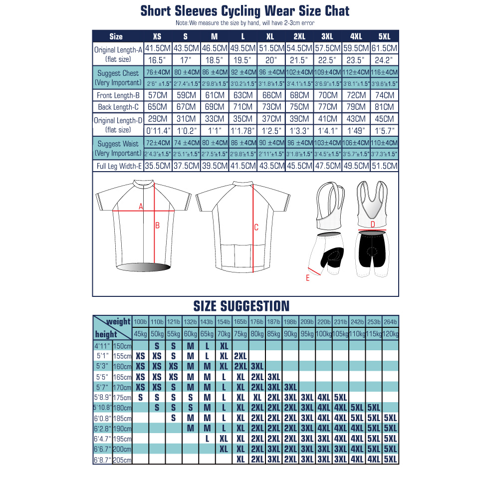 KEMALOCEสีแดงผู้ชายขี่จักรยานM - Padded Cycling Shorts 5D Gel บทวิจารณ์และราคา