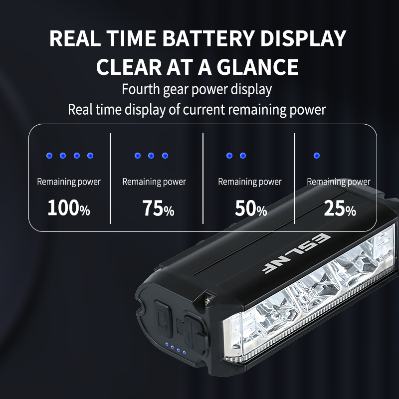 ไฟหน้าจักรยาน ESLNF 1000 ลูเมน - Rechargeable Bicycle Headlight 1000 Lumen บทวิจารณ์และราคา