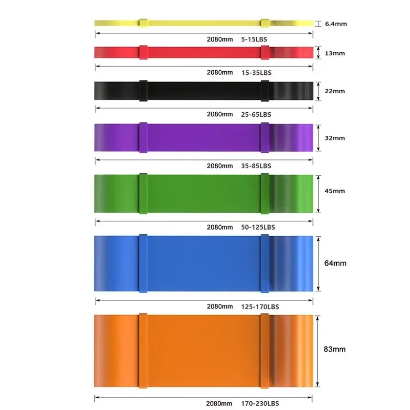 ชุดยางยืดออกกำลังกาย 7 ระดับคว - Pilates Bar Kit With Resistance Bands บทวิจารณ์และราคา