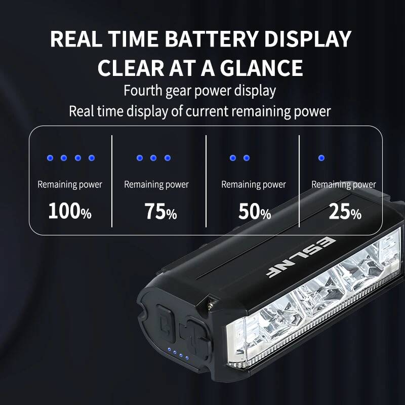 ไฟหน้าจักรยาน ESLNF Bike 1000  - Rechargeable Bicycle Headlight 1000 Lumen บทวิจารณ์และราคา