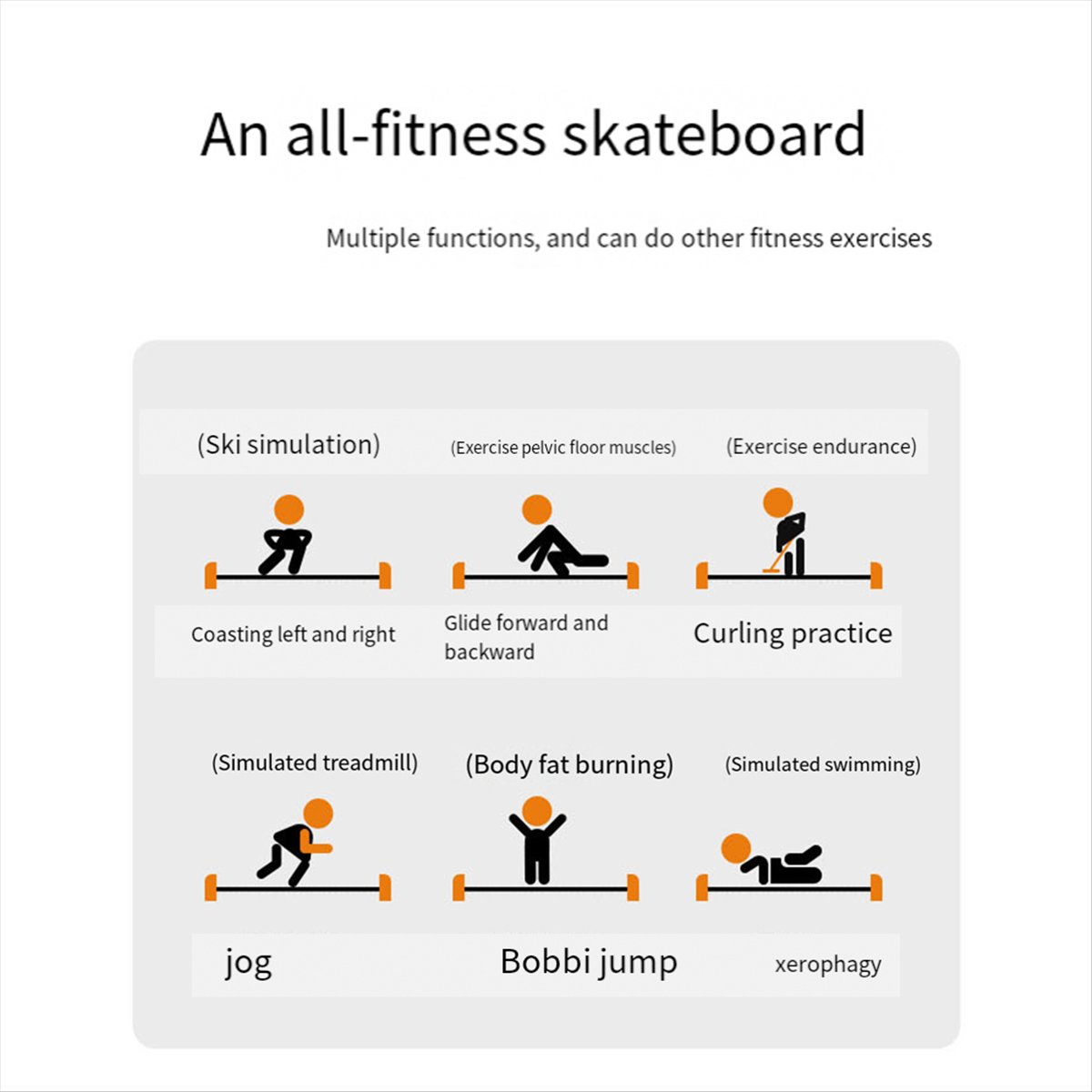 เสื่อโยคะ แผ่นรองออกกำลังกาย แ - Fitness Equipment บทวิจารณ์และราคา